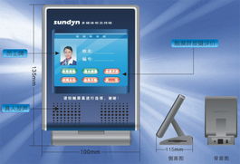 銷售服務質量評價系統的構建與應用 融合貿易、金融電子產品與網絡技術服務